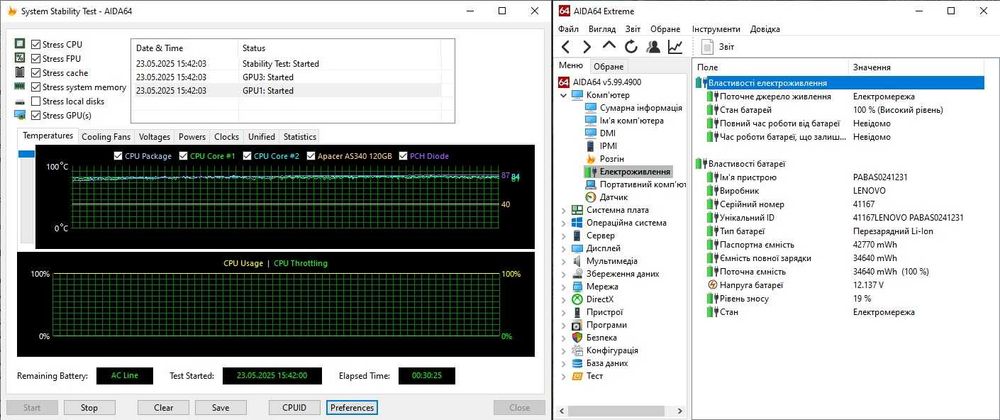Ноутбук Lenovo G500 / i5-3230M / HD 8570M / 8GB / 120GB SSD / USB 3.0