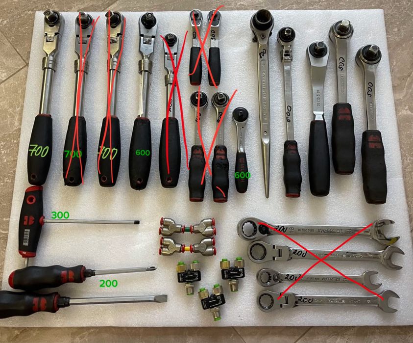 Інструменти wurth