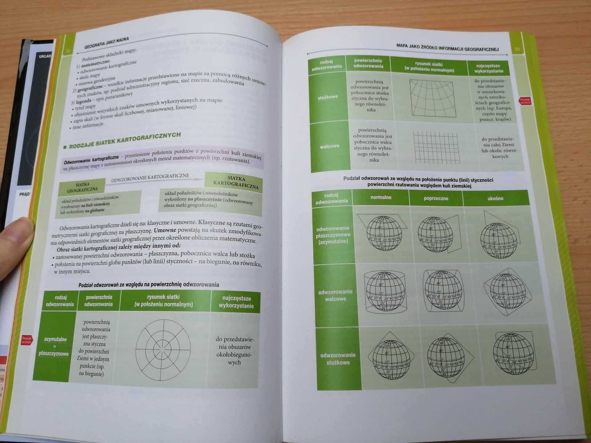 Vademecum Matura - geografia