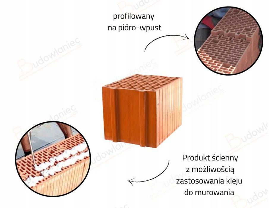 Cegła pustak Porotherm 25 P+W TermoTON Owczary + PIANKA dost. Augustów