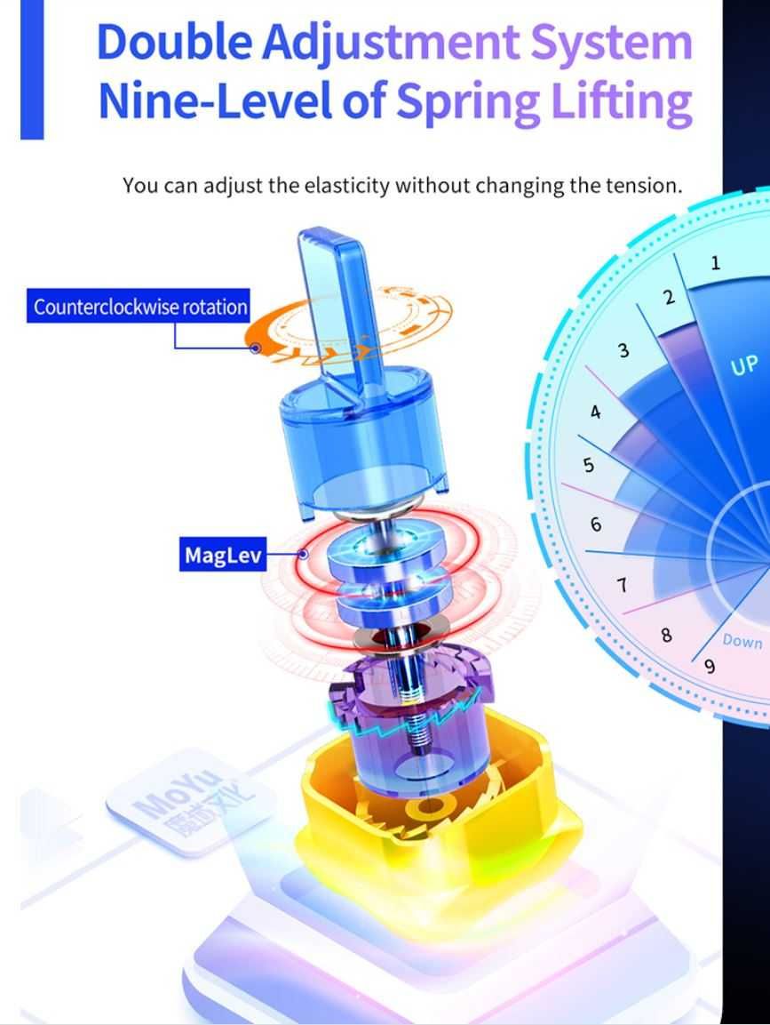 Кубик Рубіка MoYu RS3M Super MagLev 2022