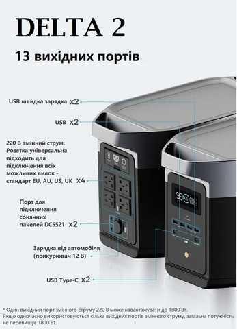 Ecoflow Delta 2 (Універсальна) 1024 Вт·год Акумулятор LiFePO4, 1800 W