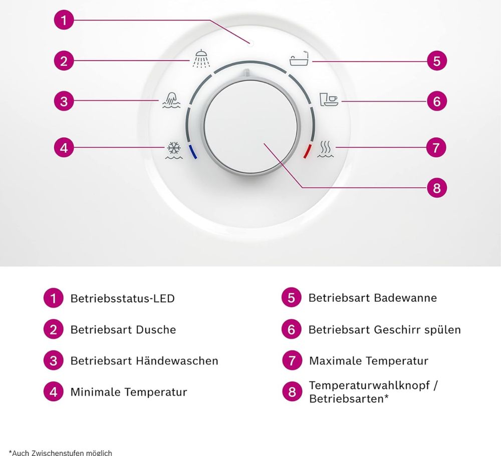 Bosch przepływowy elektroniczny podgrzewacz wody Tronic Comfort Plus