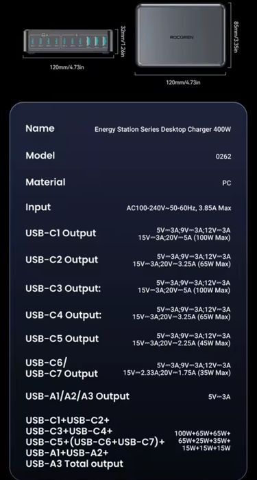 Rocoren 400w GaN3 зарядний пристрій Зарядка для ноутбука Блок живлення