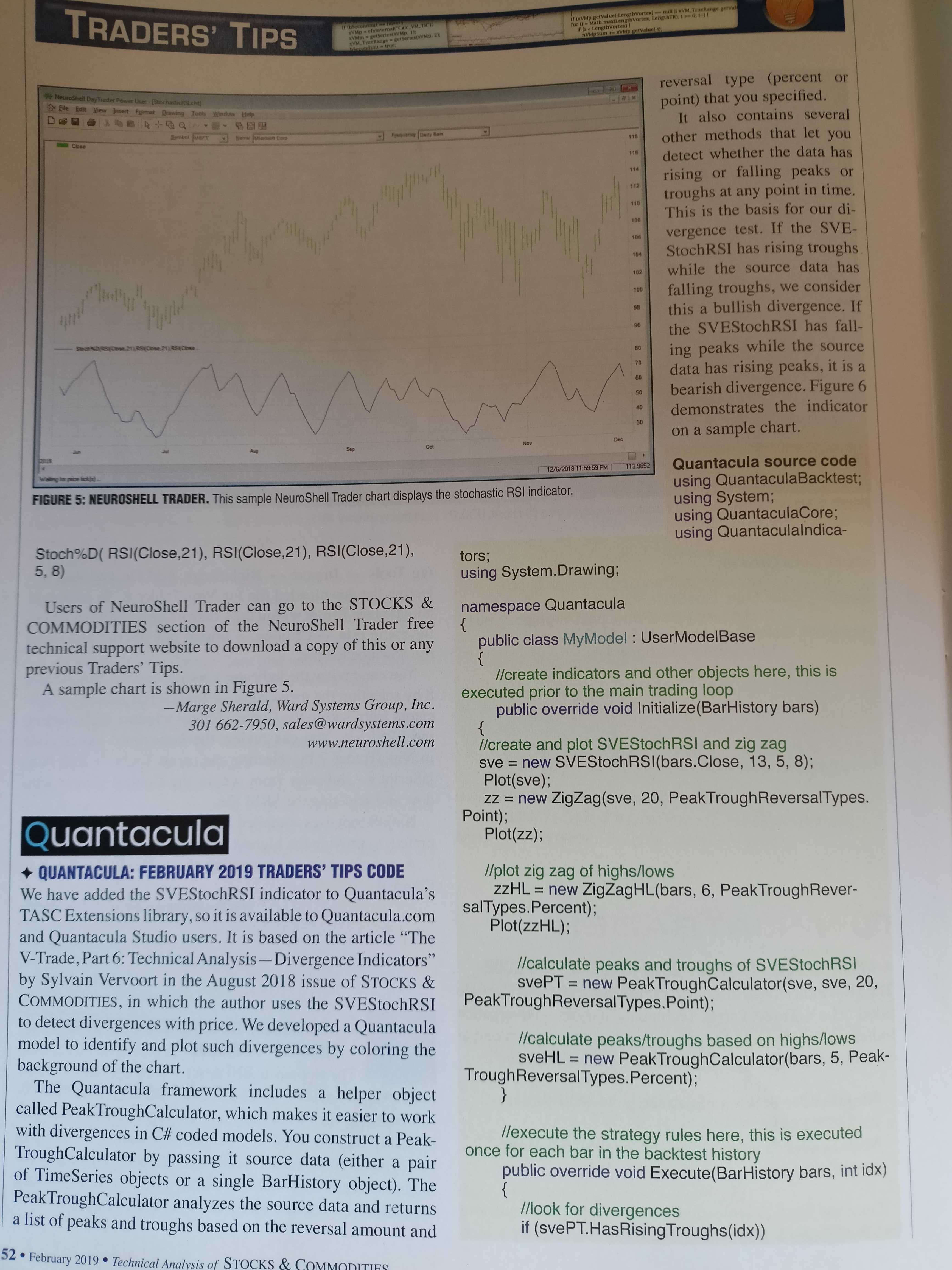 nr 02.2019 miesięcznika Technical Analysis of Stocks and Commodities