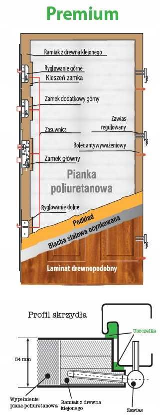 Drzwi Zewnętrzne Wejściowe Wikęd Ościeżnica TERMO Ocieplane Z MONTAŻEM