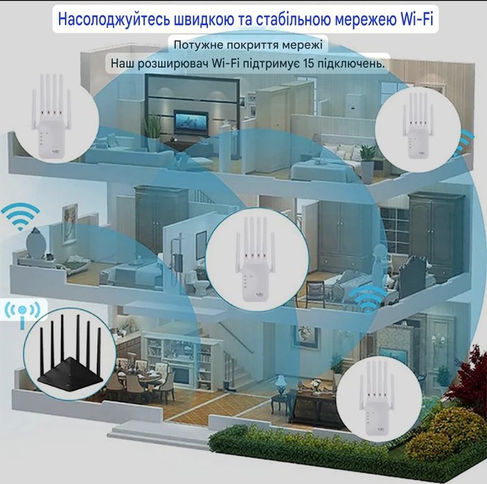 Мережевий бездротовий адаптер 1200 Мбіт/с. 2.4G / 5G, роутер, репитер