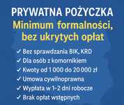 Pożyczka prywatna szybka decyzja