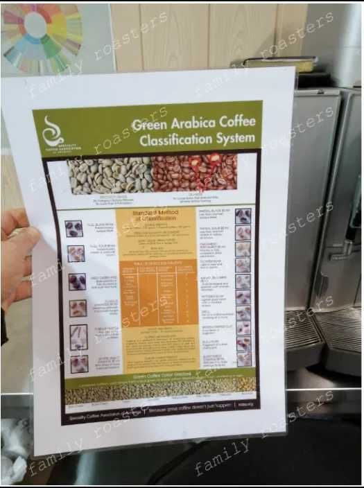Зерновой кофе 60/40 бленд № 1 от прямого производителя.