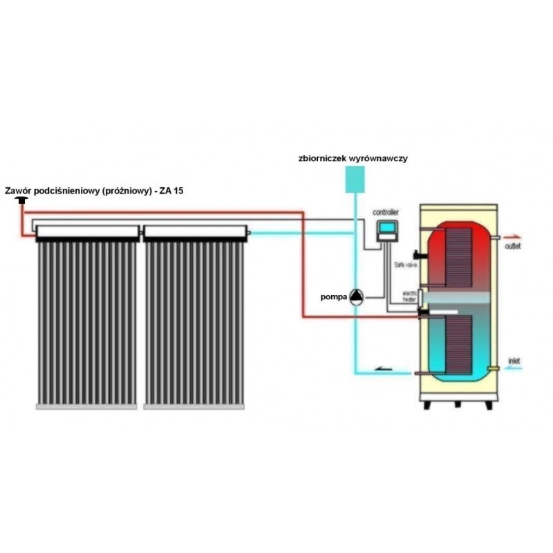 Kolektor PROECO MK-15 SUS (bezciśnieniowy) podgrzewanie basen jacuzzi