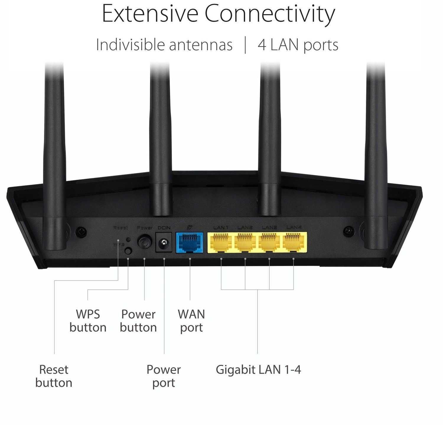 Новый Mesh Гигабитный WI-FI 6 Роутер Asus rt-ax57 ax3000 cpu 1.7GHz