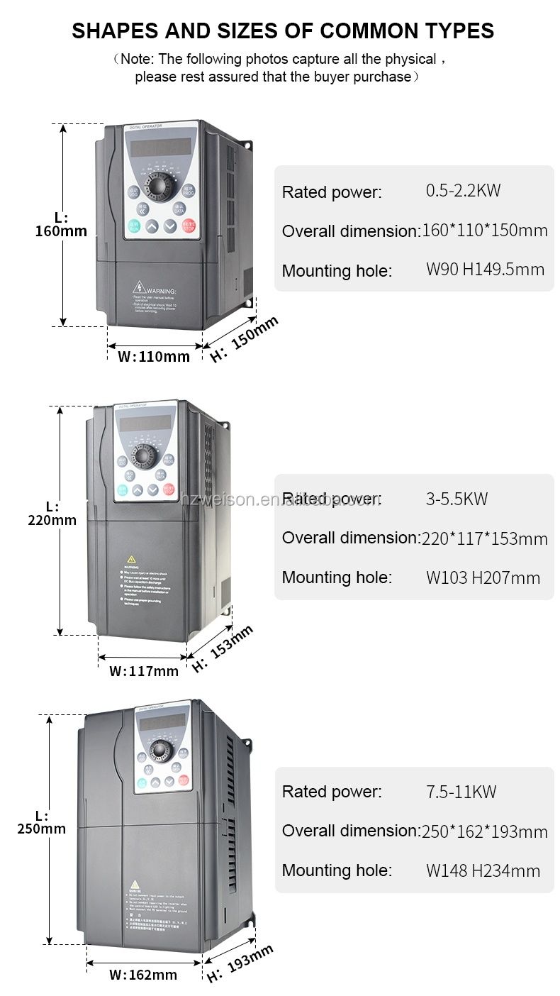 Частотник инвертор преобразователь inverter 11/15/18.5/22/37/45/55 кВт