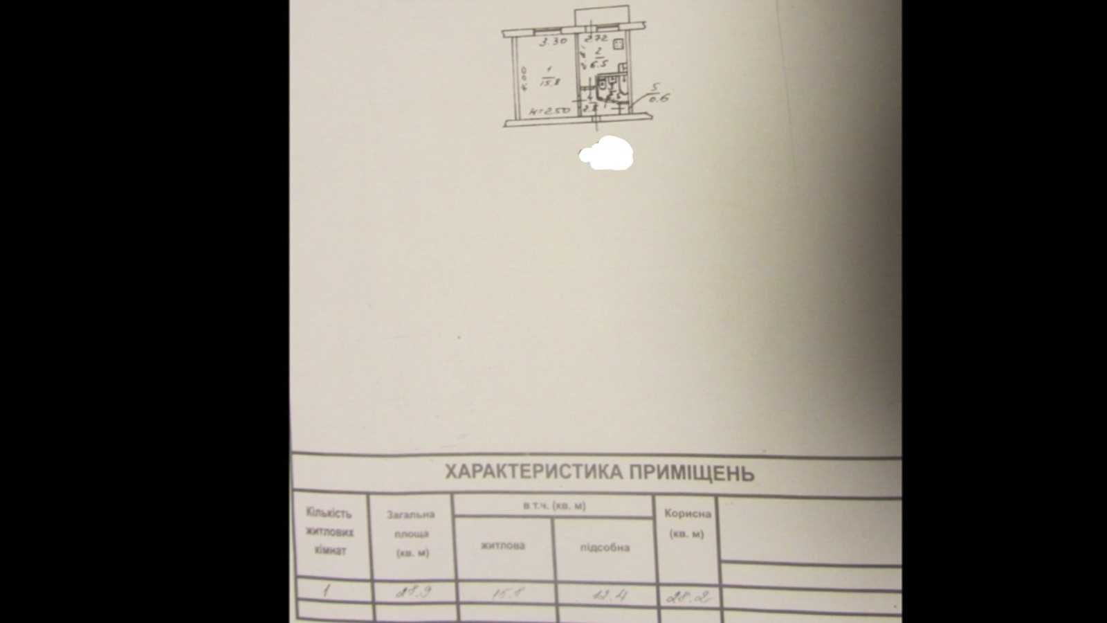 1к квартира на Блковской / Дюковские бани