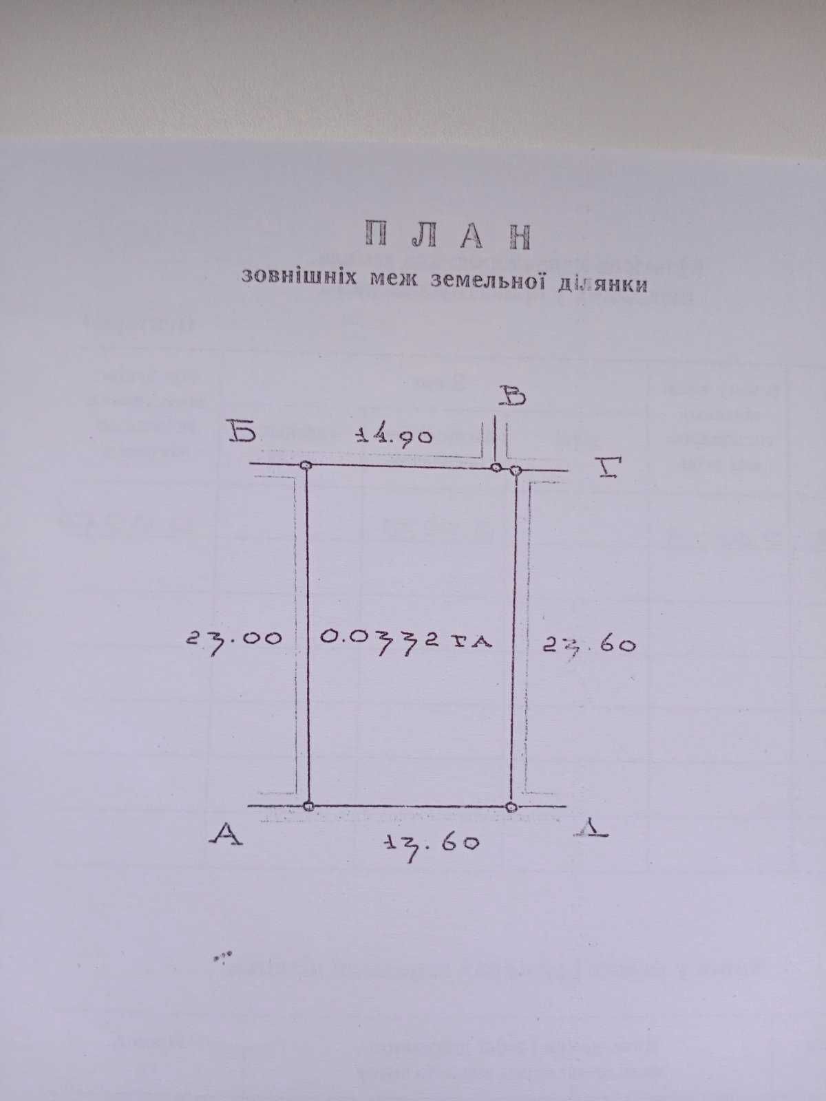 Продам земельну ділянку в с. Суховоля