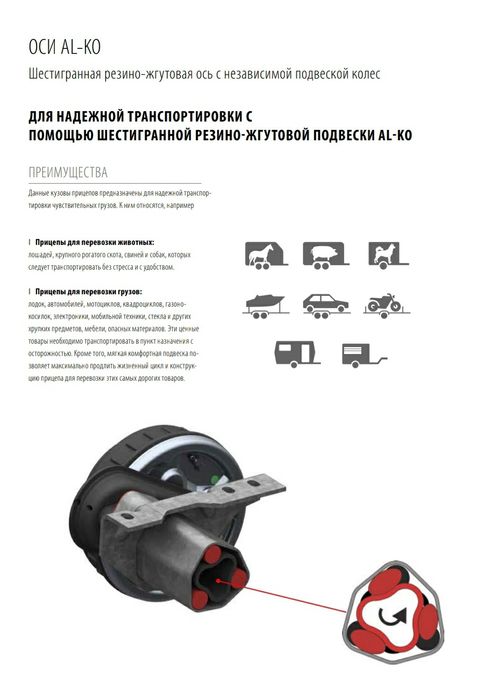 Торсионная ось на прицеп AL-KO, KNOTT , тормоза прицеп, балки, вісі