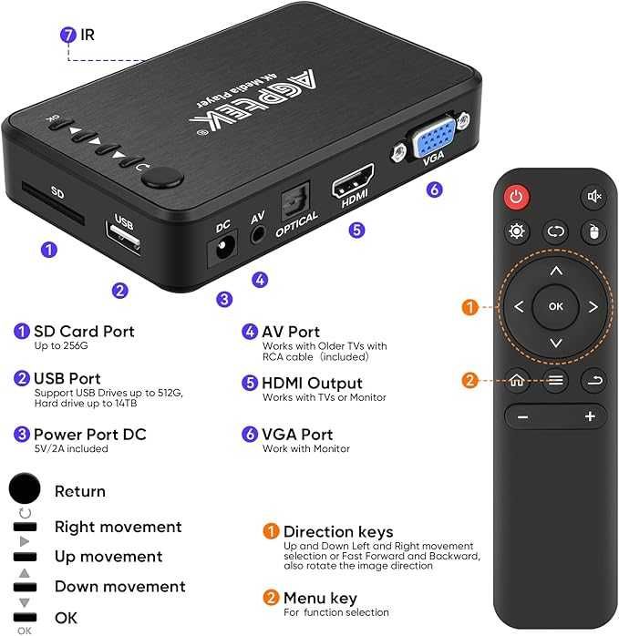 Media Playe AGPTEK 1080 P HDMI TV - Czarny