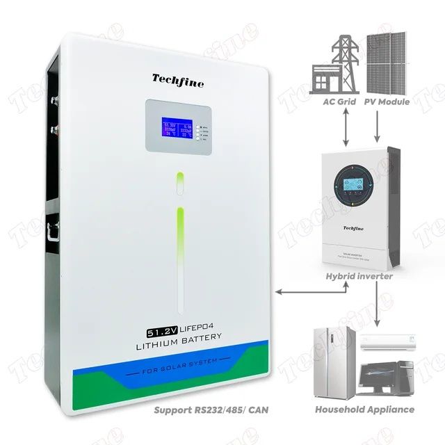 Lifepo4 100ач 48В