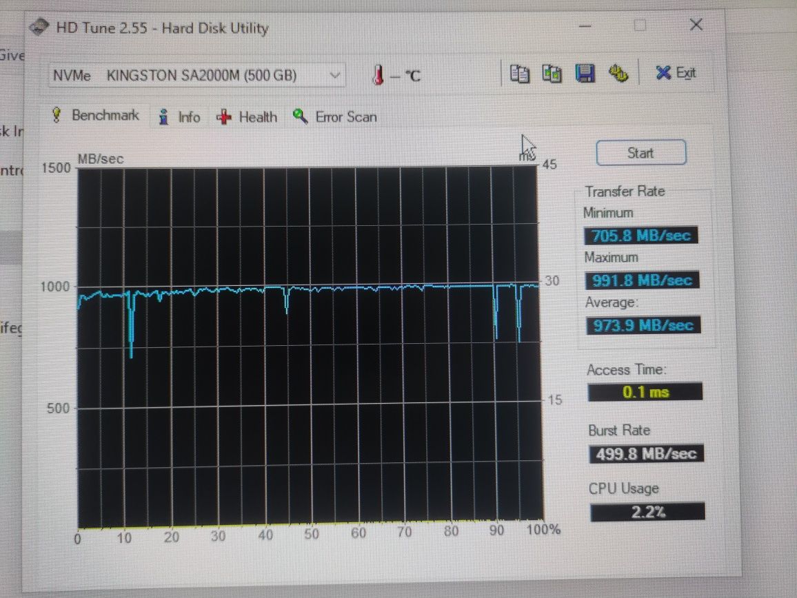 SSD 500GB NVME + adaptador PCIe