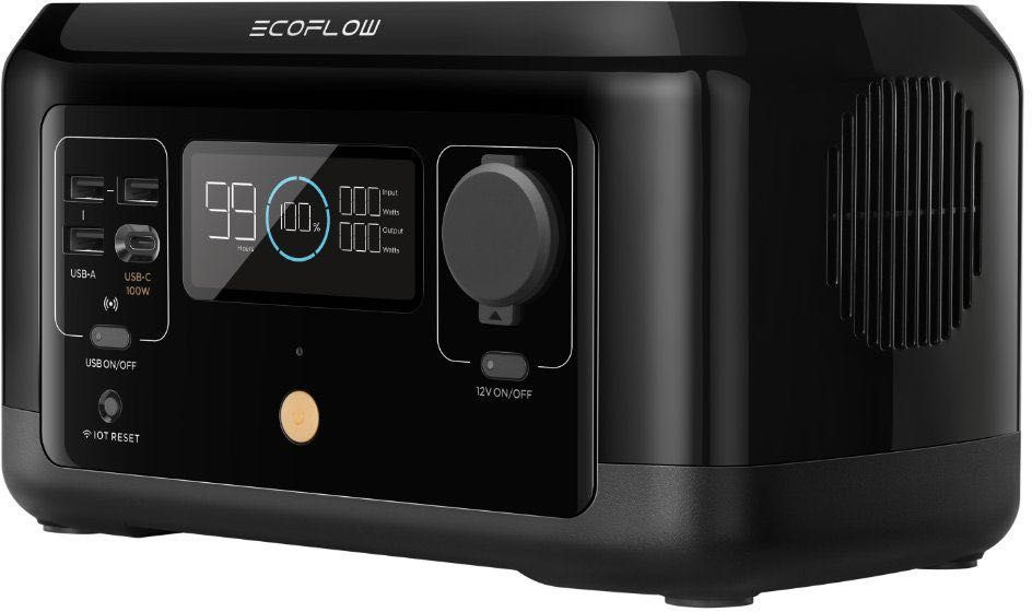 Зарядна станція з Європи EcoFlow RIVER mini (Wireless) EU В НАЯВНОСТІ