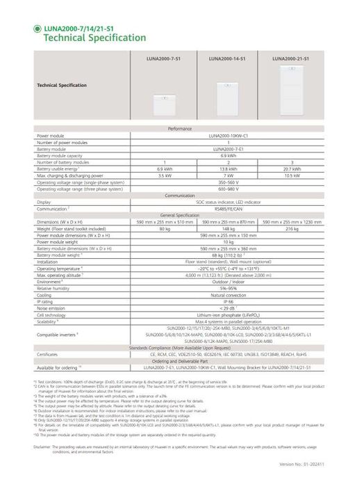 Huawei LUNA2000-21KW-S1 Bateria de 21 kWh