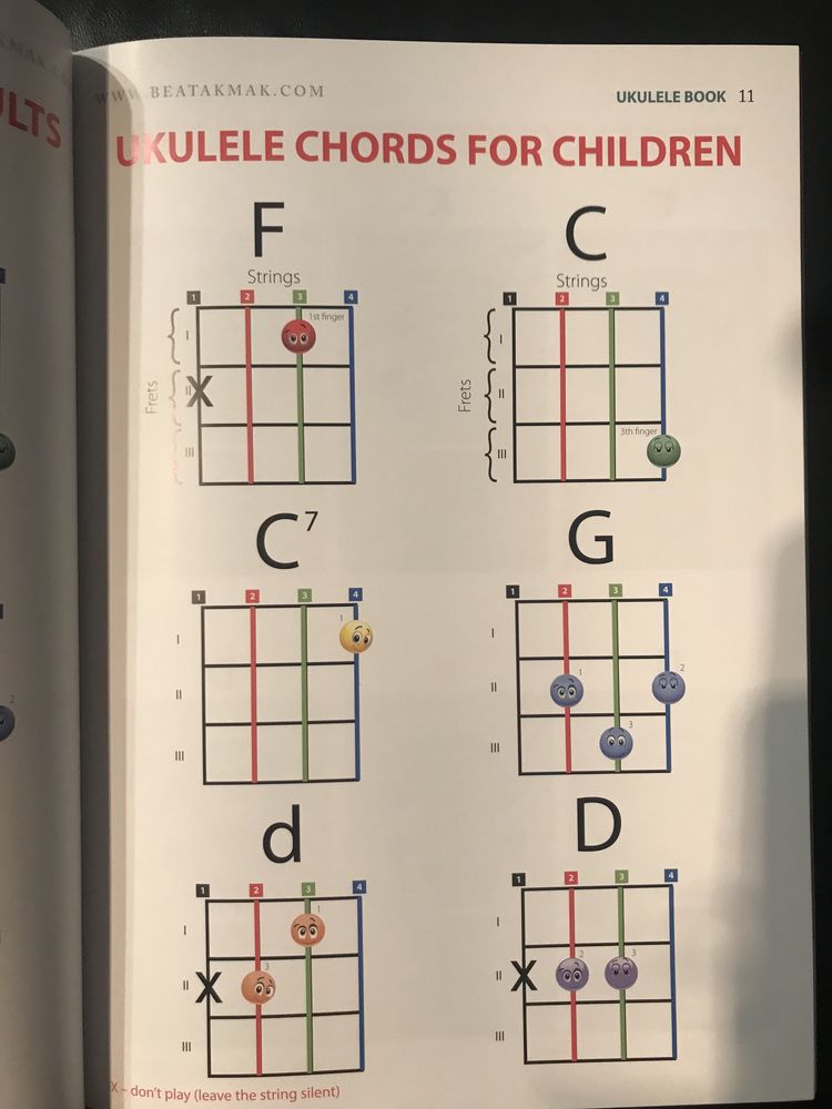 Książka do gry na ukulele od 3 roku życia