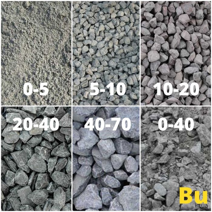 Щебінь різних фракцій,відсів, камінь, пісок, митий пісок..