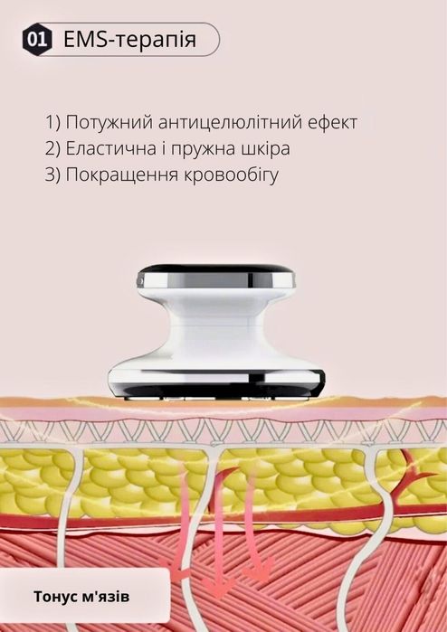 Антицелюлітний масажер для тіла з електроліполізом, EMS, RF