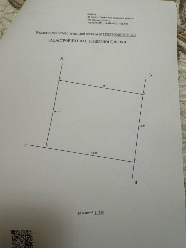 Продам земельну двлянку