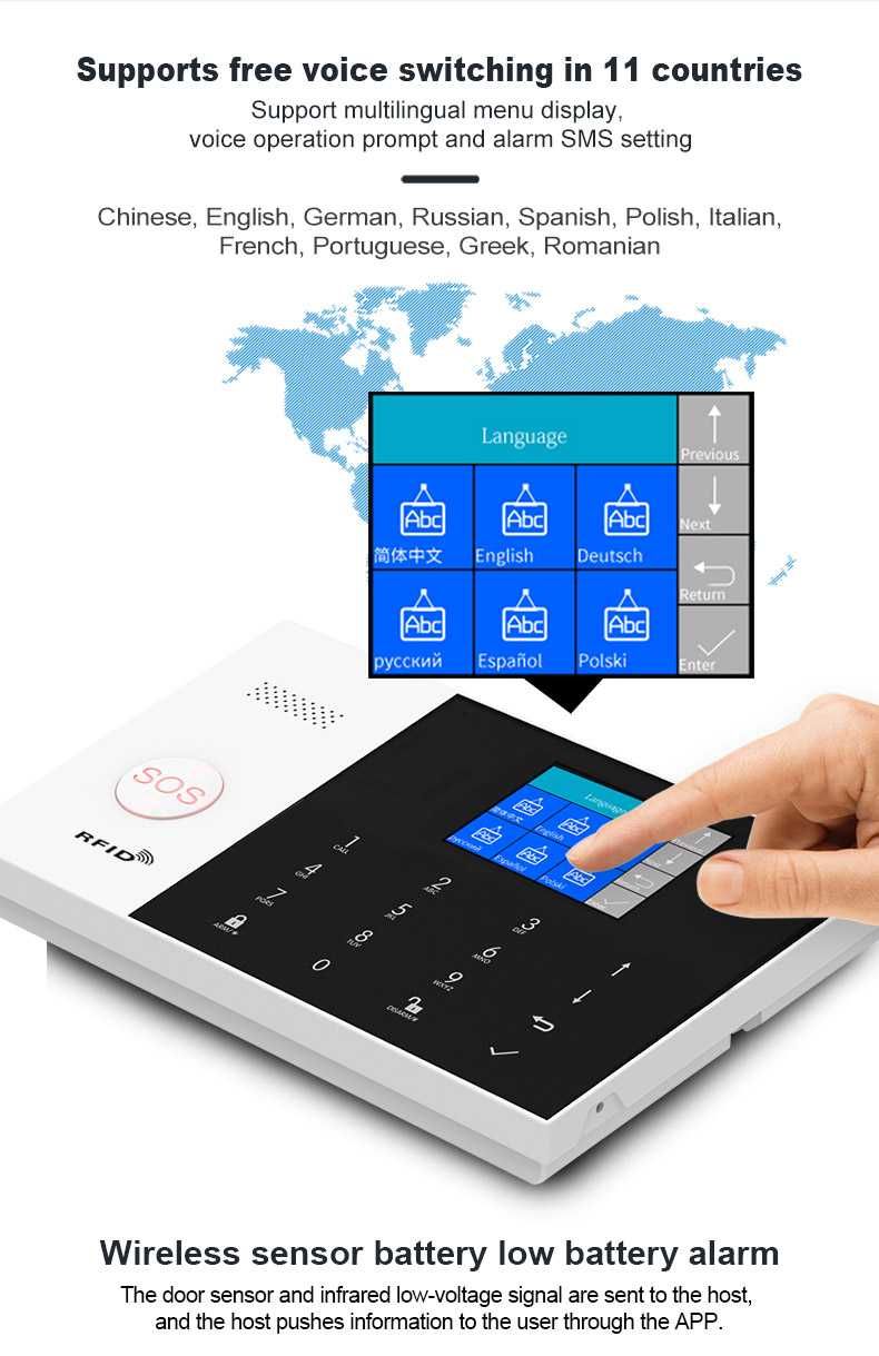 Inteligentny System Alarmowy do domu garażu Wifi GSM 2G