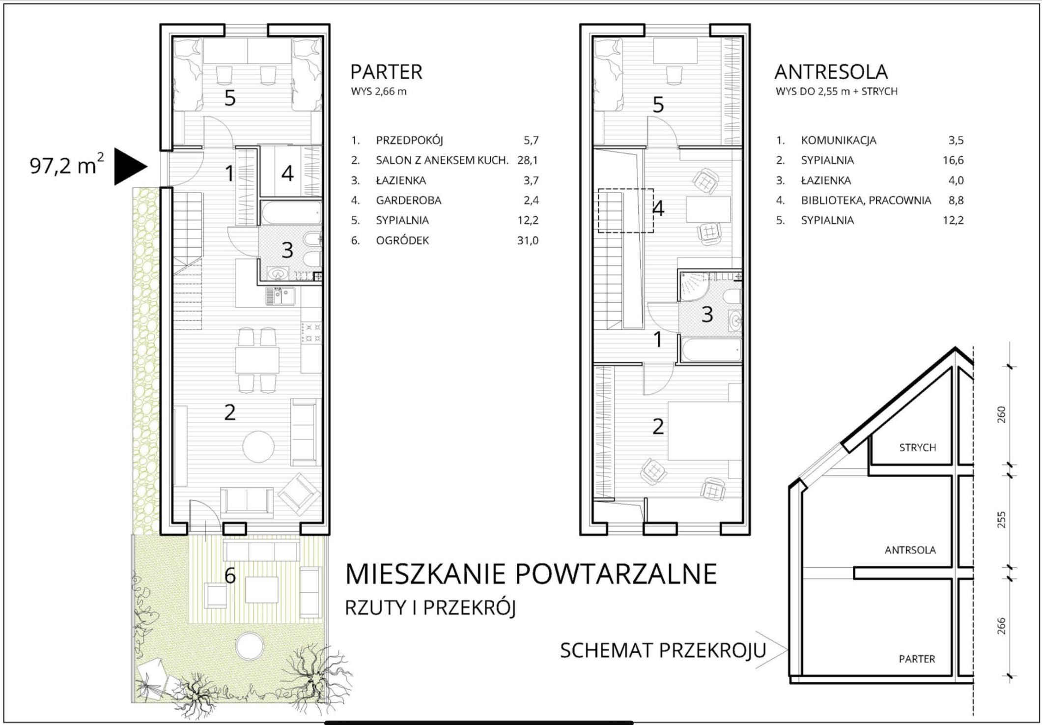 Działka budowlana tuż koło Krakowa - okazja dla dewelopera, 777 m2 PUM