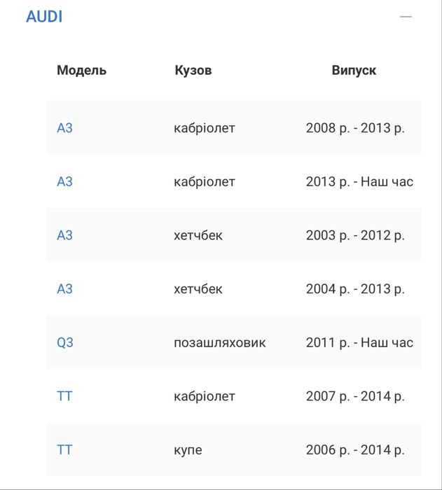Компресор кондиціонера VW,Skoda,Audi,Seat