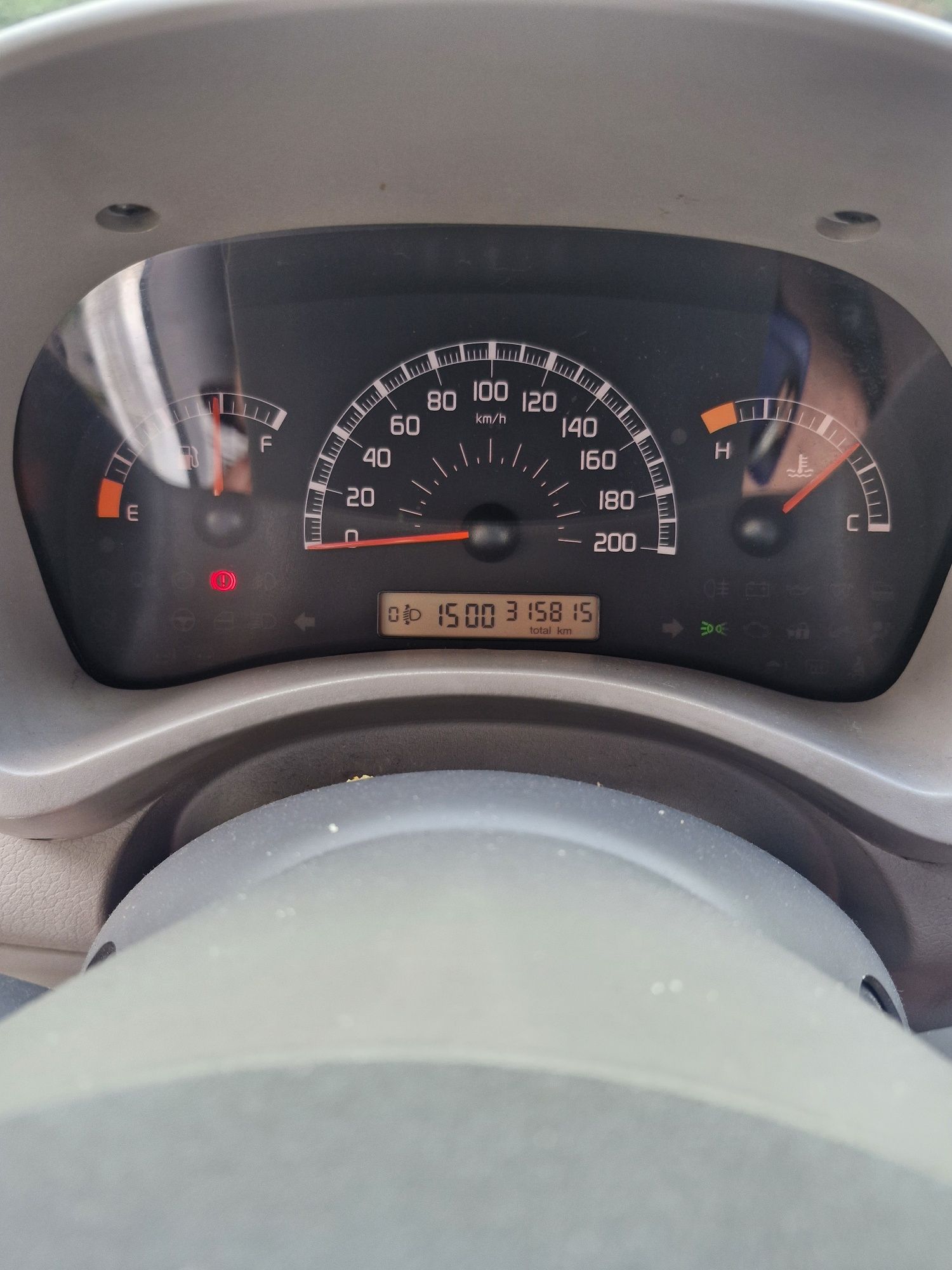 Fiat Panda 1.1 !!