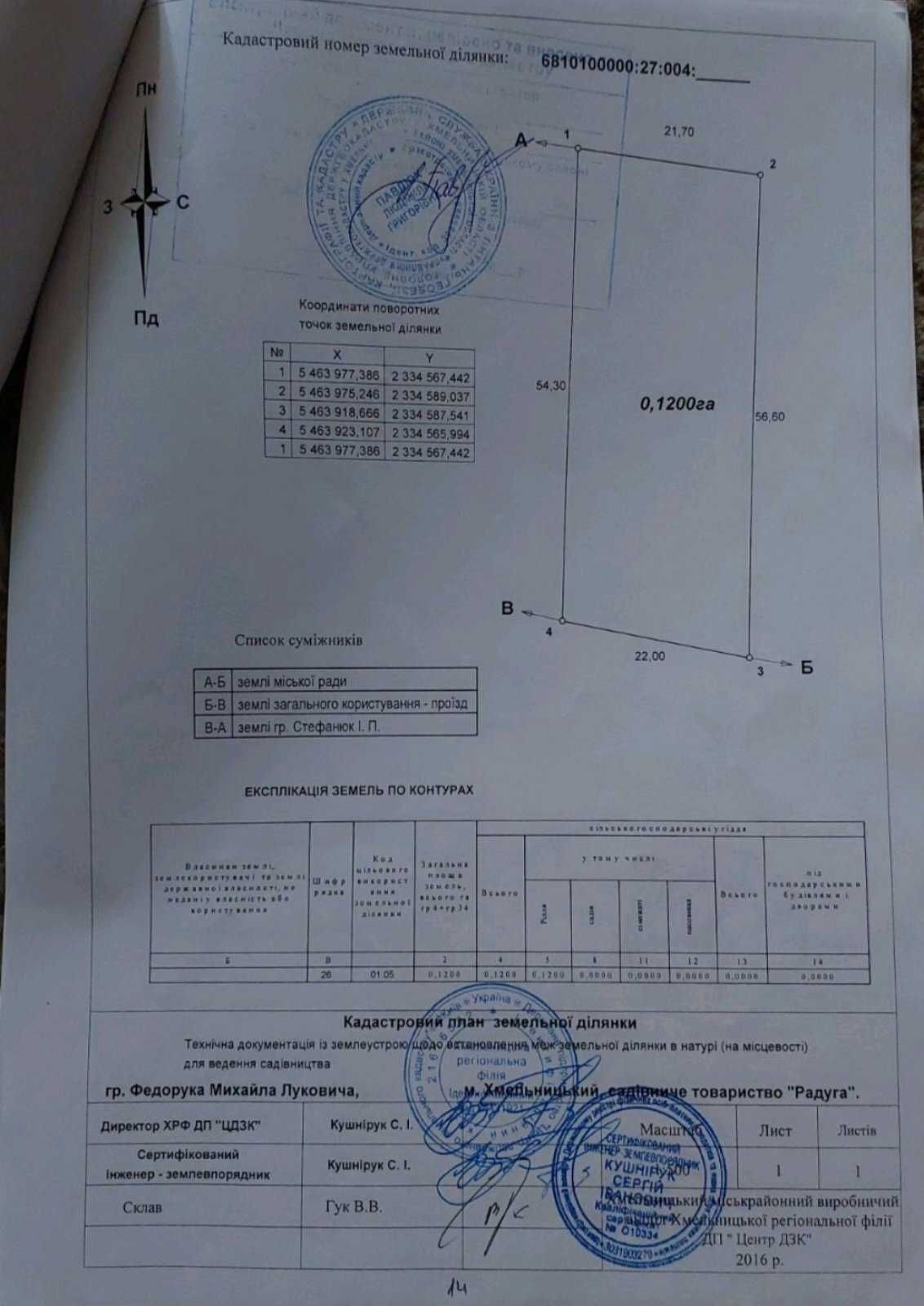 Продаж земельної ділянки Дубово SL