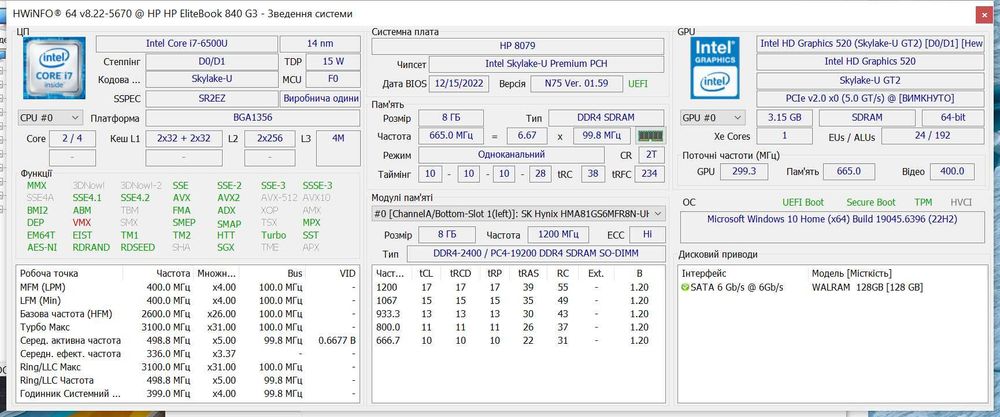 Ноутбук HP Elitebook 840 G3 | Intel Core I7