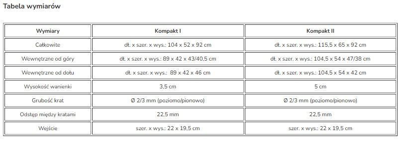 Ferplast Klatka dla Królików Świnek Ranch Brown 115x65x92 Niekompletna