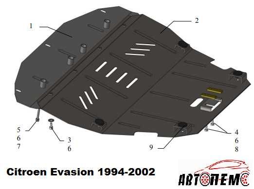 Захист двигуна Citroen C-Elysee Evasion Citroen Grand C4 Picasso Nemo