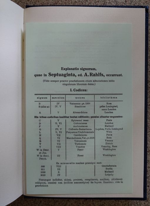 Septuaginta. Ветхий завет на греческом языке. Перевод LXX
