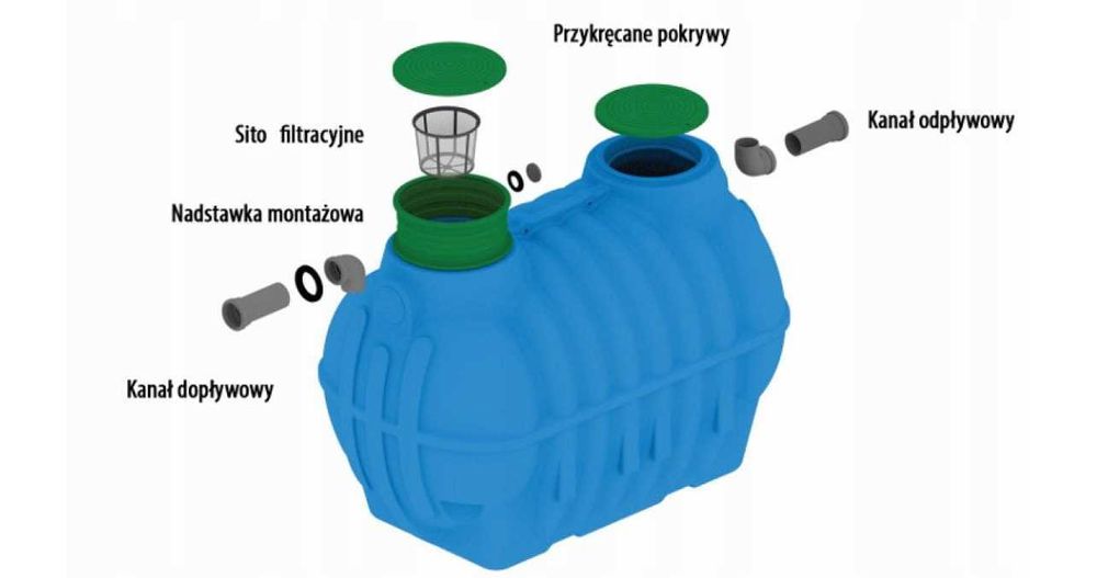Zbiornik podziemny 2500 L BOLT na wodę deszczową