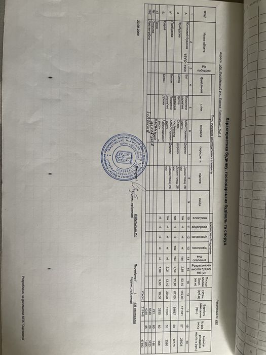 Продам будинок з 10 сотками землі, Борова, від власника!