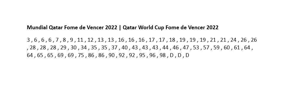 Cromos Fome de Vencer 2022