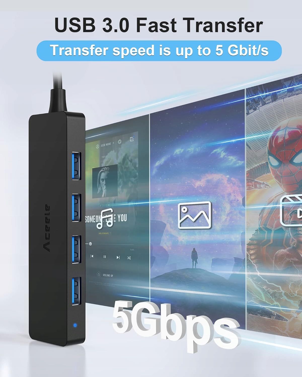 HUB USB 4w1 4-Portowy USB-A 3.0 Superszybki Transfer Danych 5Gbit/s