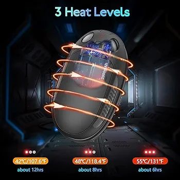 Ogrzewacze do rąk Zestaw 2 akumulatorów z funkcją powerbank