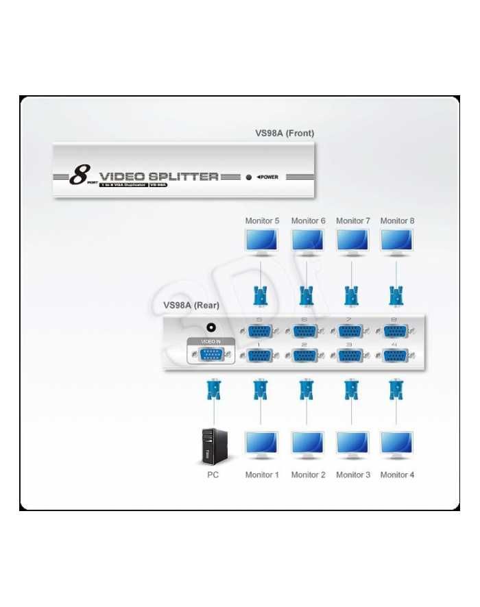 Rozdzielacz 8 port Video Splitter ATEN/ 1 to 8 VGA Duplicator VS-98A