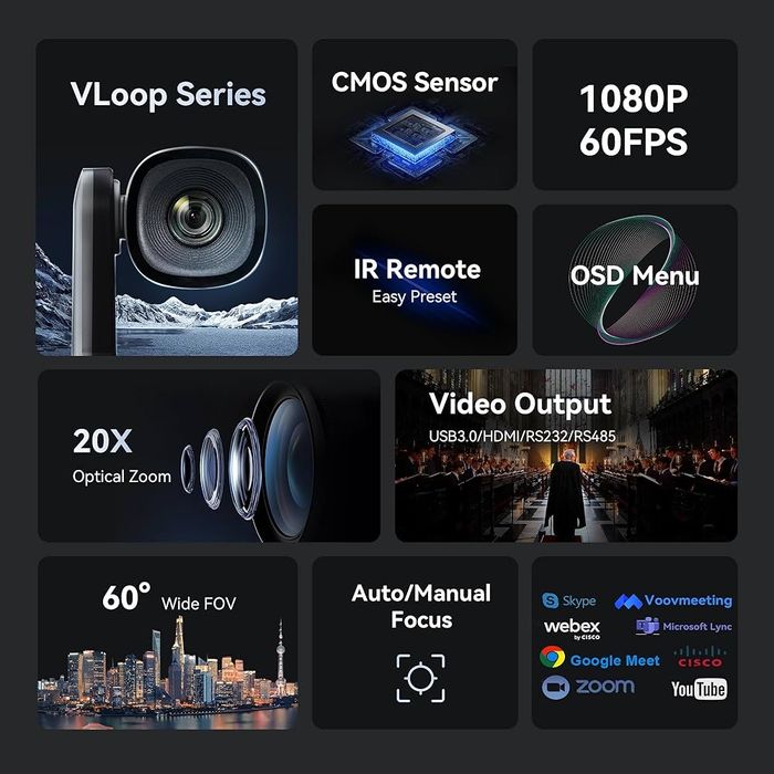 2 ( duas )câmaras PTZ Tenveo VLoop VL20H - COMO NOVAS COM GARANTIA