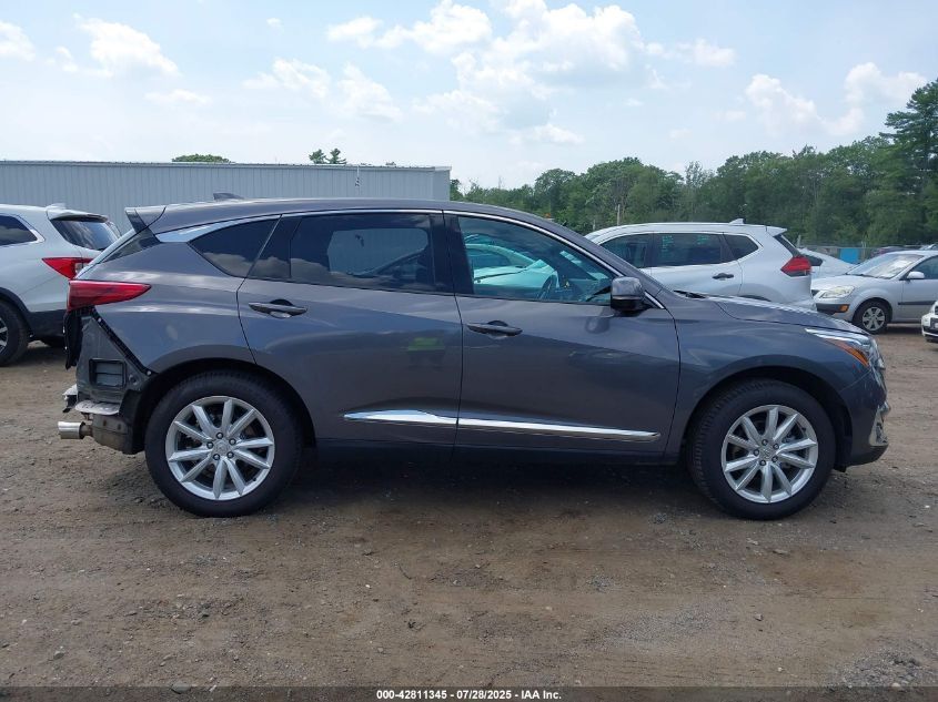 2021 Acura RDX SH-AWD