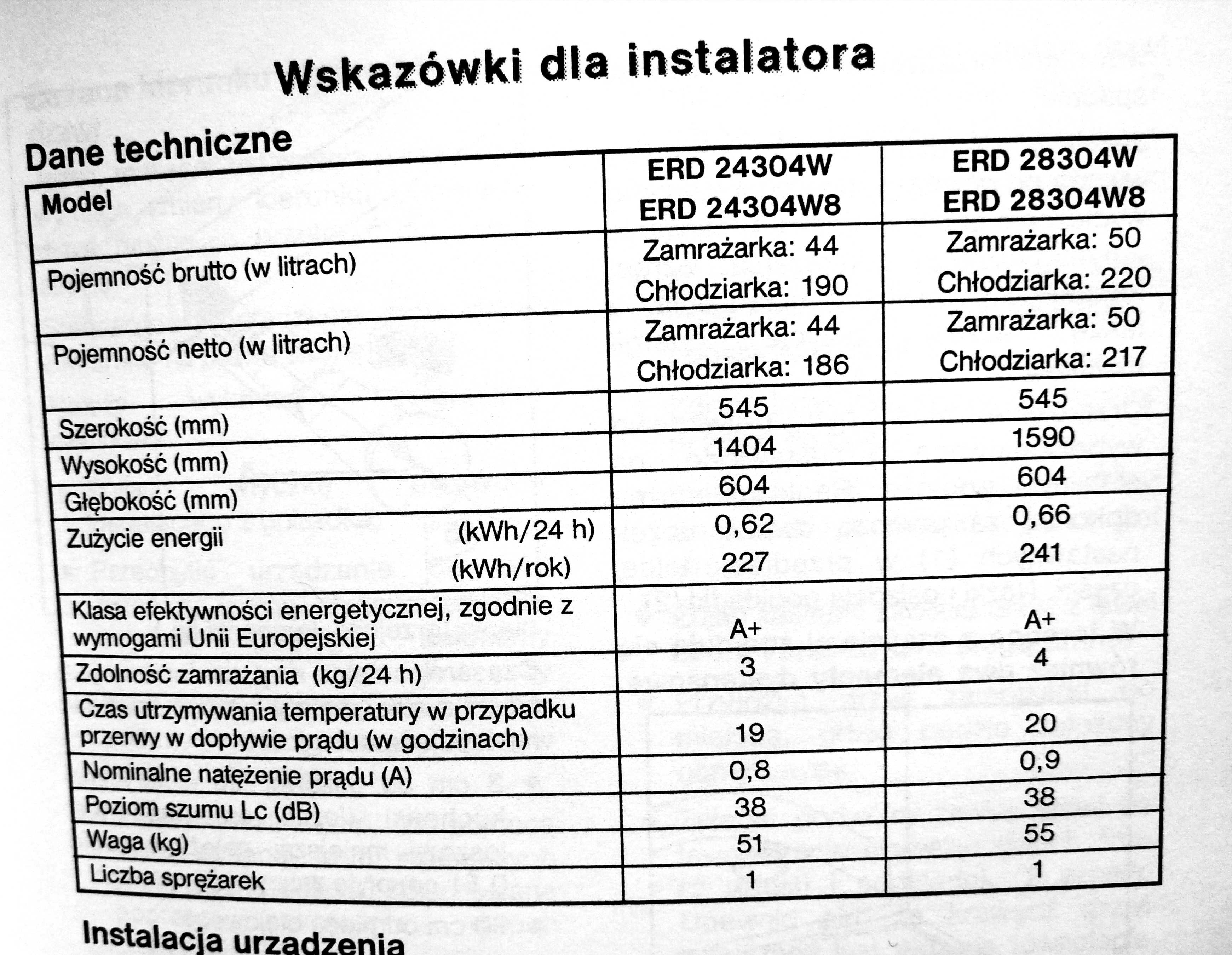 Skraplacz do lodówki ELECTROLUX model ERD24304W8