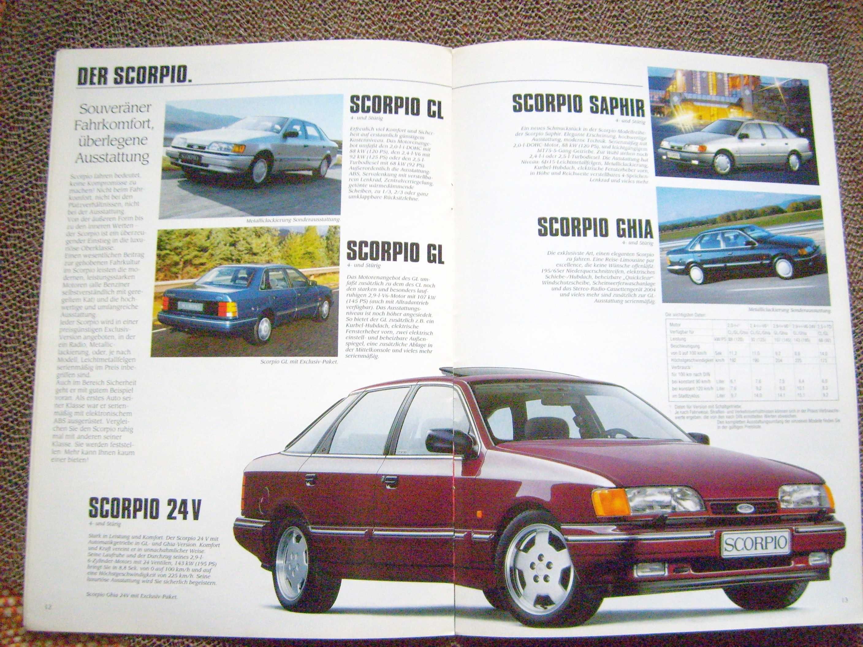 FORD PROGRAMM 1991 / prospekt Sierra Scorpio Escort Fiesta Probe. ..