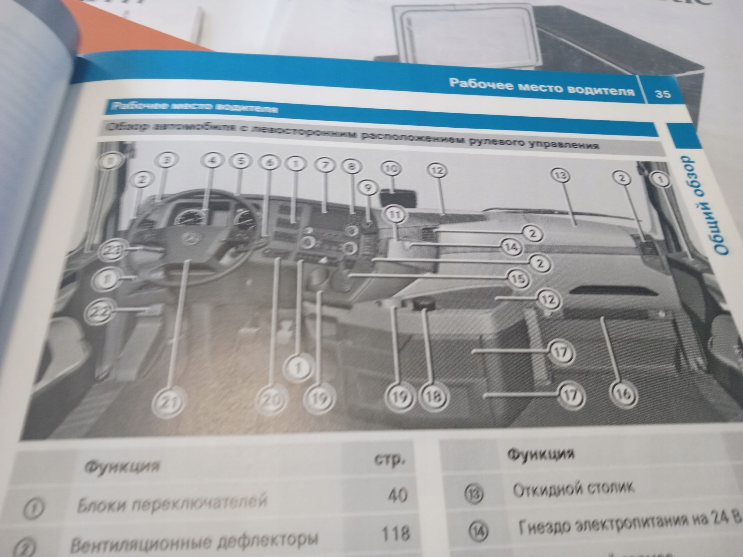 MERCEDES Actros MP4 Antos Arocs 2016 Komplet Instrukcja Etui  ROSJA