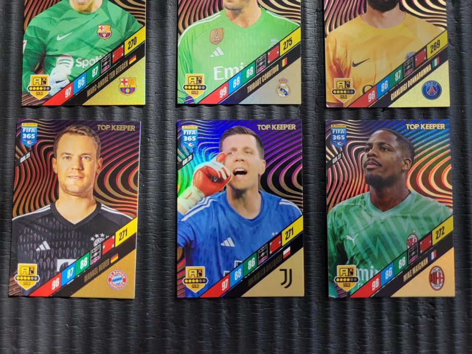 Komlet Top Keeper Fifa 365