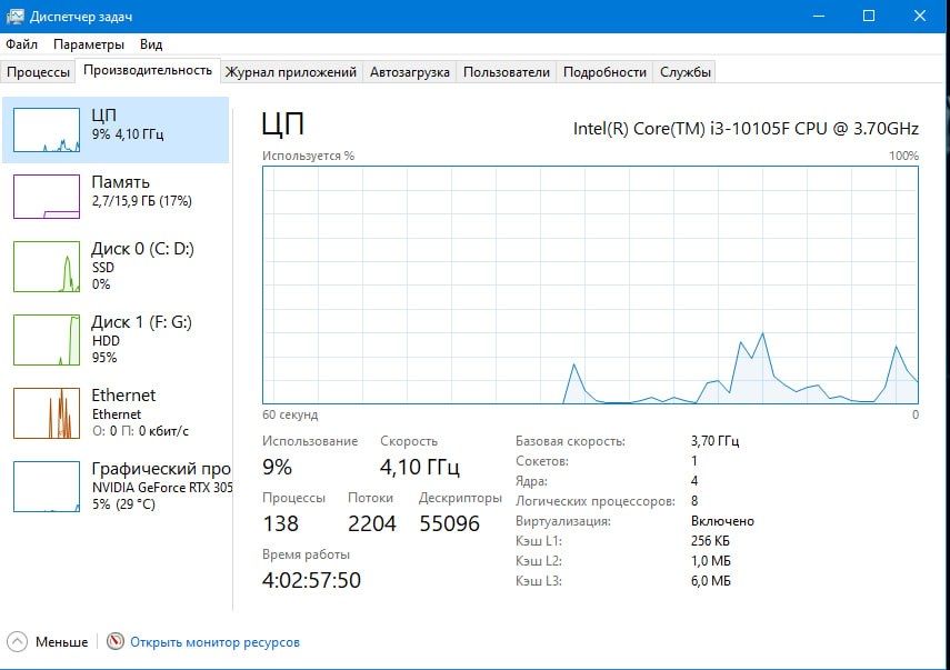 Процессор+материнська плата (core-i3-10105f,prime h310m-k r2.0)